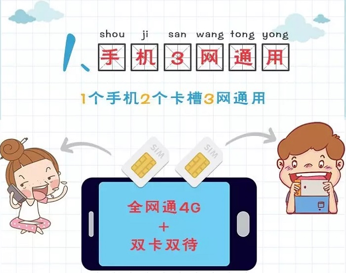 电信手机均为全网通